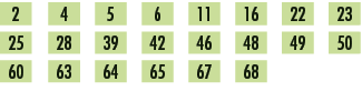 2,,4,,5,,6,,11,,16,,22,,23,,25,,28,,39,,42,,46,,48,,49,,50,,60,,63,,64,,65,,67,,68,,,,