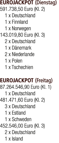 EUROJACKPOT (Dienstag) 591.738,50 Euro (Kl. 2) 1 x Deutschland 1 x Finnland 1 x Norwegen 143.019,80 Euro (Kl. 3) 2 x ...