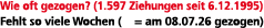 Wie oft gezogen? (1.597 Ziehungen seit 6.12.1995) Fehlt so viele Wochen ( = am 08.07.26 gezogen)