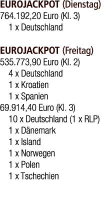 EUROJACKPOT (Dienstag) 764.192,20 Euro (Kl. 3) 1 x Deutschland EUROJACKPOT (Freitag) 535.773,90 Euro (Kl. 2) 4 x Deut...