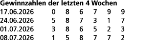 Gewinnzahlen der letzten 4 Wochen 17.06.2026 0 8 6 7 9 9 24.06.2026 5 8 7 3 1 7 01.07.2026 3 8 6 5 2 3 08.07.2026 1 5...