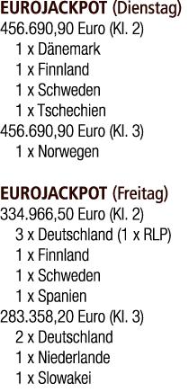 EUROJACKPOT (Dienstag) 456.690,90 Euro (Kl. 2) 1 x D nemark 1 x Finnland 1 x Schweden 1 x Tschechien 456.690,90 Euro ...