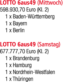 LOTTO 6aus49 (Mittwoch) 598.930,70 Euro (Kl. 2) 1 x Baden W rttemberg 1 x Bayern 1 x Berlin LOTTO 6aus49 (Samstag) 67...