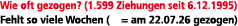 Wie oft gezogen? (1.599 Ziehungen seit 6.12.1995) Fehlt so viele Wochen ( = am 22.07.26 gezogen)