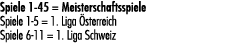 Spiele 1 45 = Meisterschaftsspiele Spiele 1 5 = 1. Liga sterreich Spiele 6 11 = 1. Liga Schweiz 
