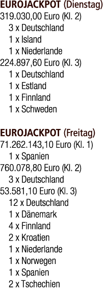 EUROJACKPOT (Dienstag) 319.030,00 Euro (Kl. 2) 3 x Deutschland 1 x Island 1 x Niederlande 224.897,60 Euro (Kl. 3) 1 x...