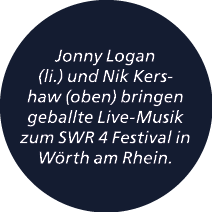 Jonny Logan (li.) und Nik Kershaw (oben) bringen geballte Live Musik zum SWR 4 Festival in W rth am Rhein.