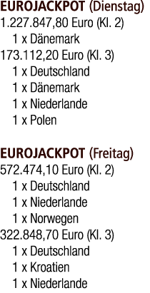 EUROJACKPOT (Dienstag) 1.227.847,80 Euro (Kl. 2) 1 x D nemark 173.112,20 Euro (Kl. 3) 1 x Deutschland 1 x D nemark 1 ...