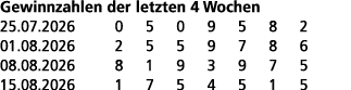 Gewinnzahlen der letzten 4 Wochen 25.07.2026 0 5 0 9 5 8 2 01.08.2026 2 5 5 9 7 8 6 08.08.2026 8 1 9 3 9 7 5 15.08.20...