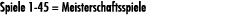 Spiele 1 45 = Meisterschaftsspiele 