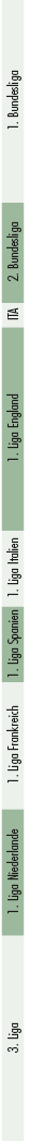 3. Liga,1. Liga Niederlande,1. Liga Frankreich,1. Liga Spanien ,1. Liga Italien,1. Liga England,ITA,2. Bundesliga,1. ...