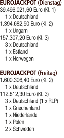 EUROJACKPOT (Dienstag) 39.496.021,60 Euro (Kl. 1) 1 x Deutschland 1.394.682,50 Euro (Kl. 2) 1 x Ungarn 157.307,20 Eur...