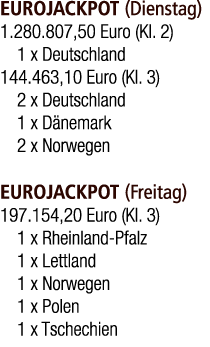 EUROJACKPOT (Dienstag) 1.280.807,50 Euro (Kl. 2) 1 x Deutschland 144.463,10 Euro (Kl. 3) 2 x Deutschland 1 x D nemark...