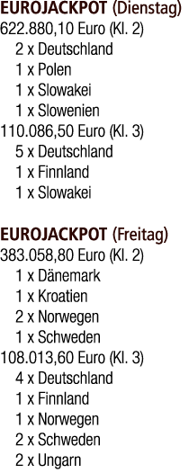 EUROJACKPOT (Dienstag) 622.880,10 Euro (Kl. 2) 2 x Deutschland 1 x Polen 1 x Slowakei 1 x Slowenien 110.086,50 Euro (...
