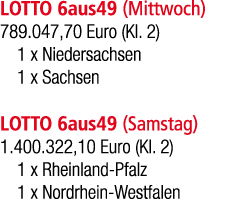 LOTTO 6aus49 (Mittwoch) 789.047,70 Euro (Kl. 2) 1 x Niedersachsen 1 x Sachsen LOTTO 6aus49 (Samstag) 1.400.322,10 Eur...