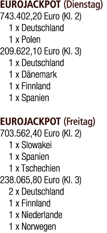 EUROJACKPOT (Dienstag) 743.402,20 Euro (Kl. 2) 1 x Deutschland 1 x Polen 209.622,10 Euro (Kl. 3) 1 x Deutschland 1 x ...