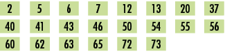 2,,5,,6,,7,,12,,13,,20,,37,,40,,41,,43,,46,,50,,54,,55,,56,,60,,62,,63,,65,,72,,73,,,,