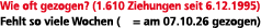 Wie oft gezogen? (1.610 Ziehungen seit 6.12.1995) Fehlt so viele Wochen ( = am 07.10.26 gezogen)