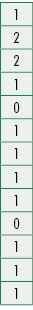 1,2,2,1,0,1,1,1,1,0,1,1,1